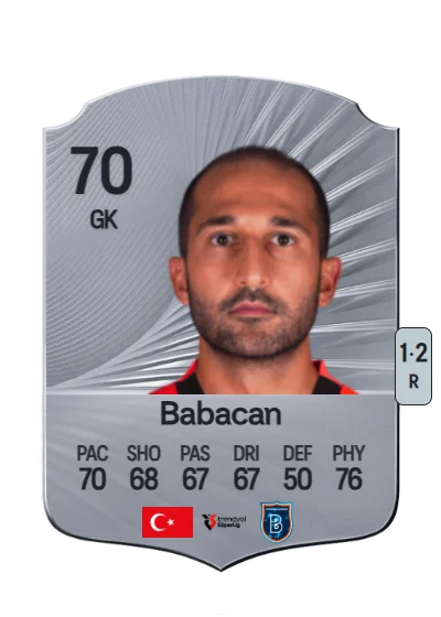 Volkan Babacan card