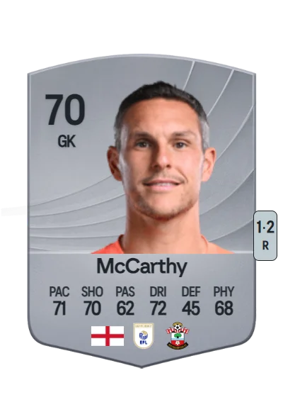 Alex McCarthy card