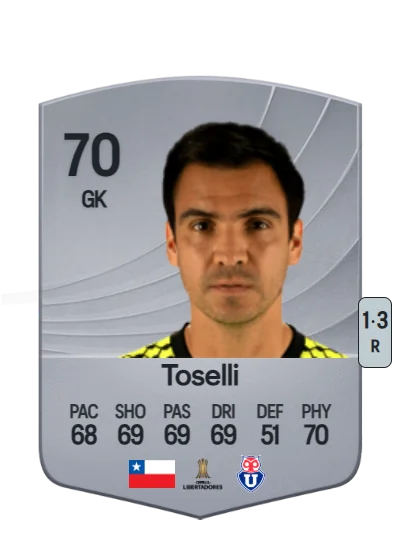 Cristopher Toselli card