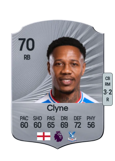 Nathaniel Clyne card