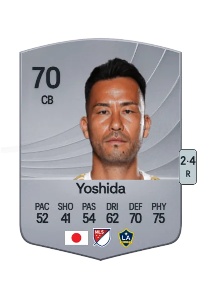Maya Yoshida card