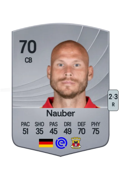 Gerrit Nauber card
