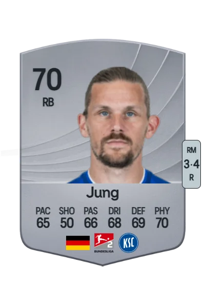 Sebastian Jung card