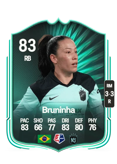 Bruna Santos Nhaia card