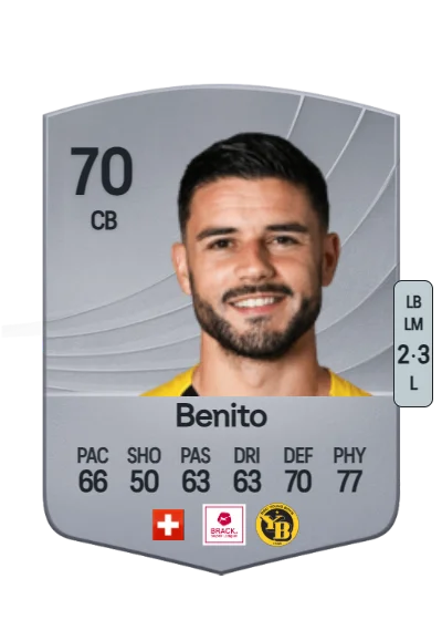 Loris Benito card