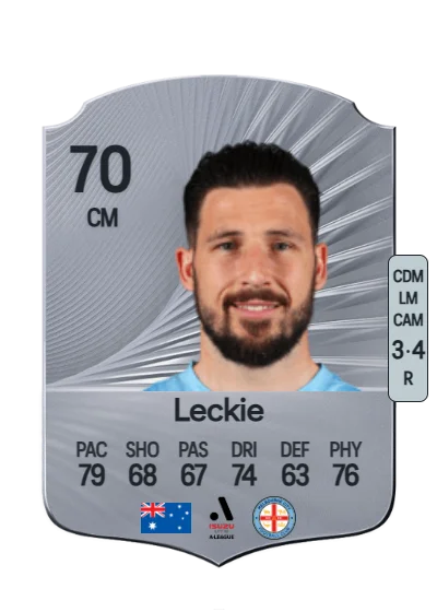 Mathew Leckie card