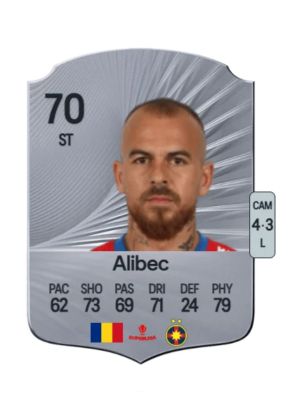 Denis Alibec card