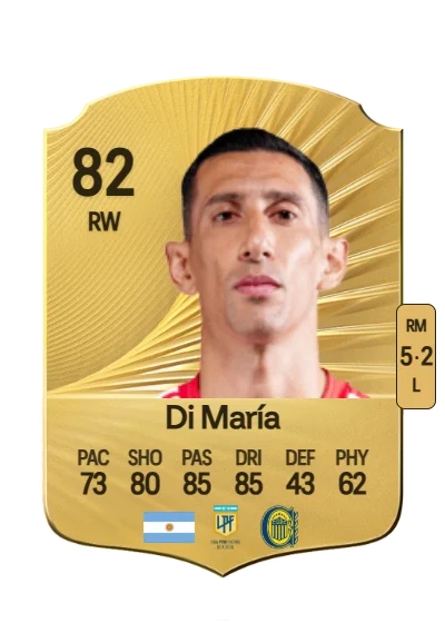 Ángel Di María card
