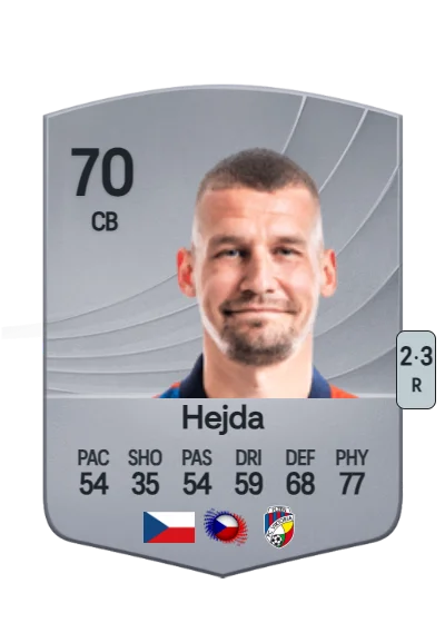Lukáš Hejda card