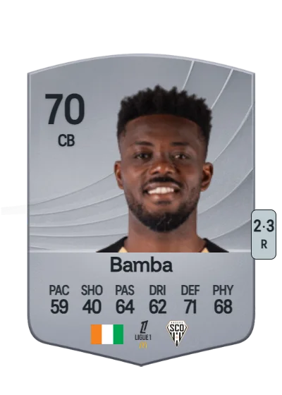 Abdoulaye Bamba card