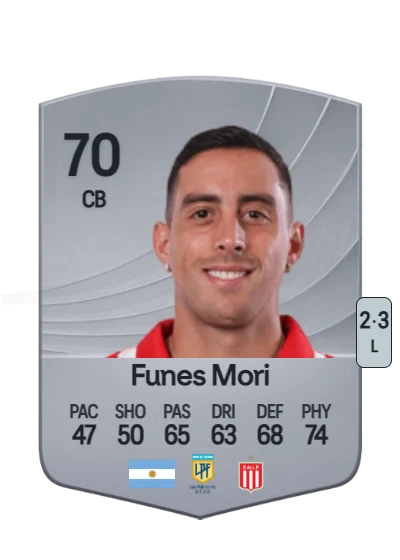 Ramiro Funes Mori card