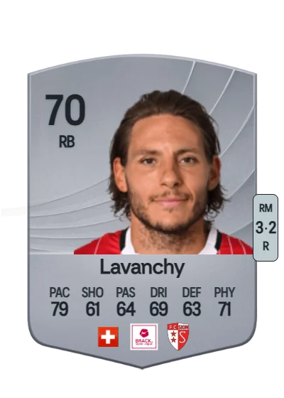 Numa Lavanchy card