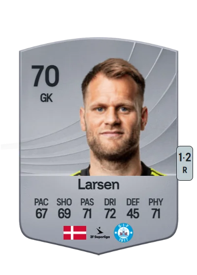 Nicolai Larsen card