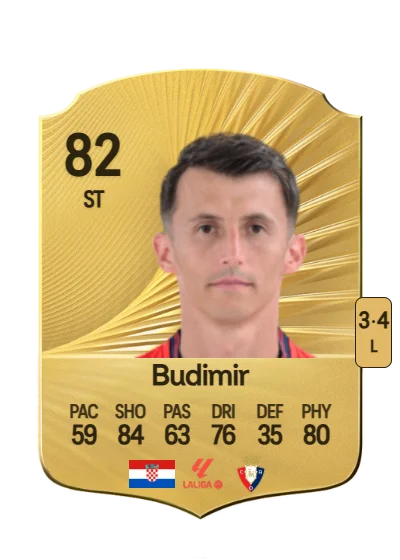 Ante Budimir card