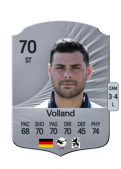 Kevin Volland card