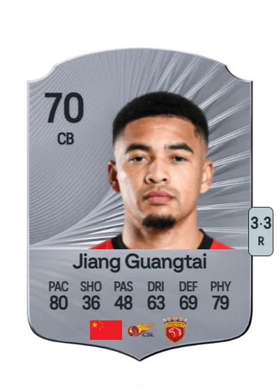 Guangtai Jiang card