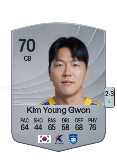 Young Gwon Kim card