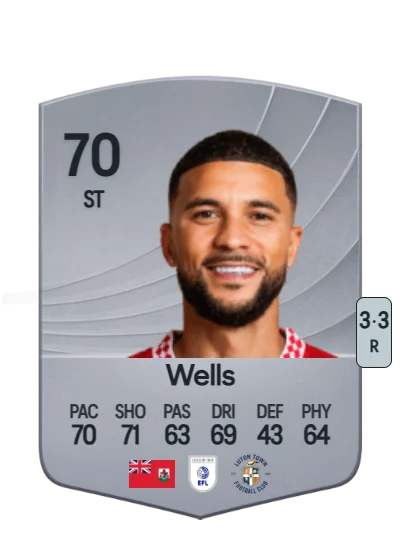 Nahki Wells card