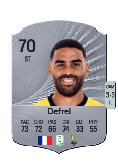 Grégoire Defrel card