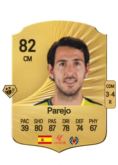 Daniel Parejo Muñoz card