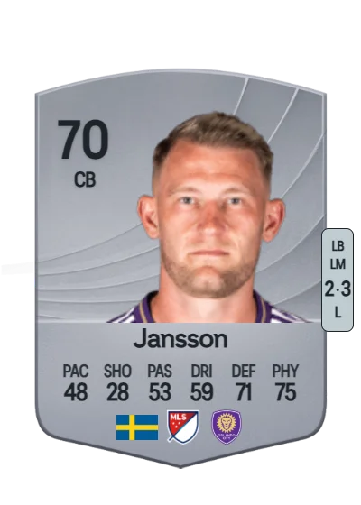 Robin Jansson card