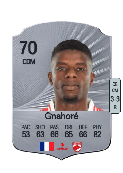Eddy Gnahoré card