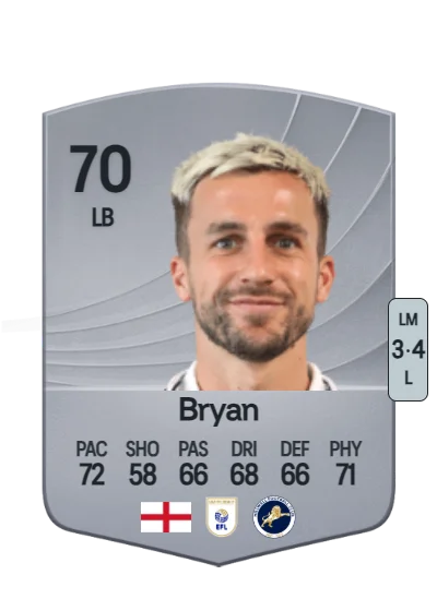 Joe Bryan card