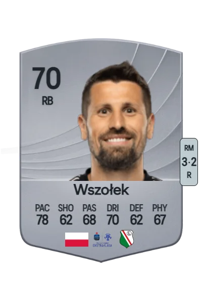 Paweł Wszołek card