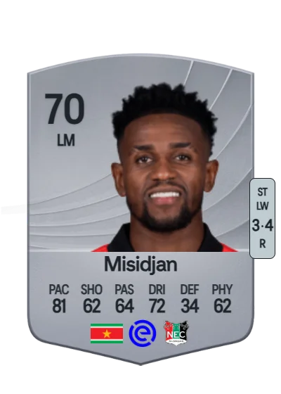 Virgil Misidjan card