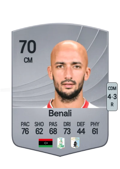 Ahmad Benali card