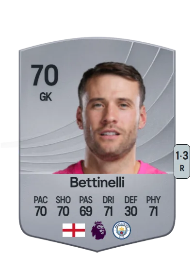 Marcus Bettinelli card
