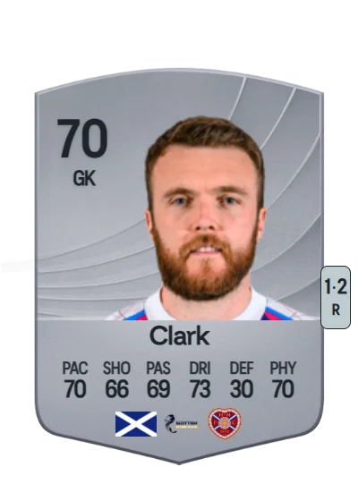 Zander Clark card