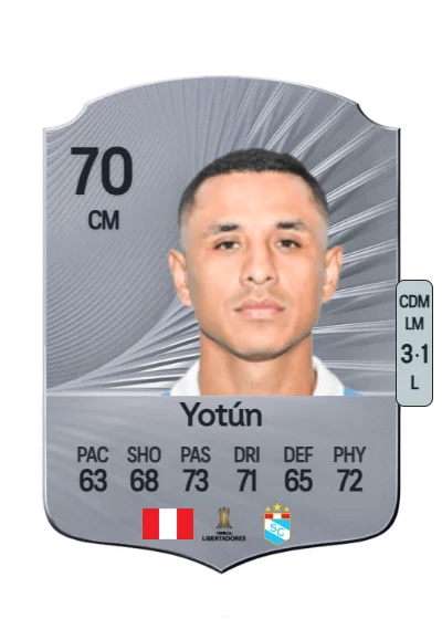 Yoshimar Yotún card