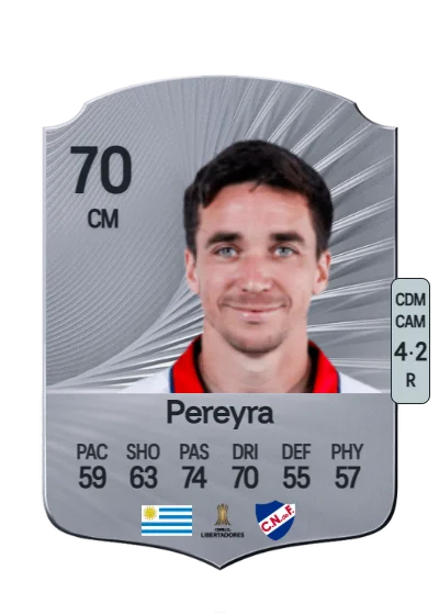 Mauricio Pereyra card