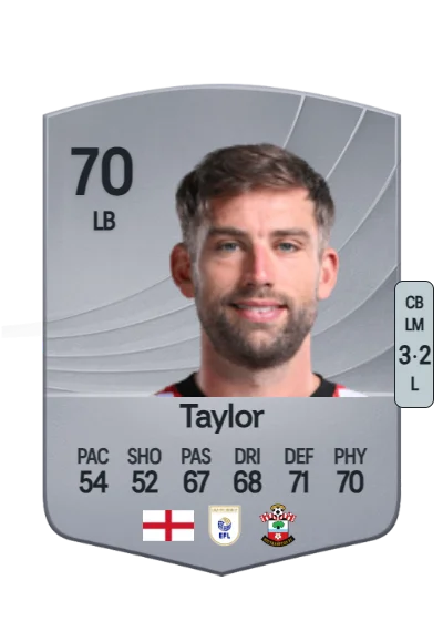Charlie Taylor card