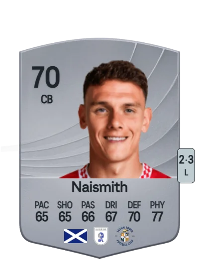Kal Naismith card