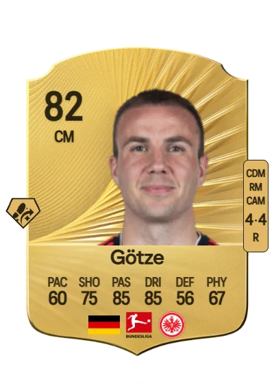 Mario Götze card