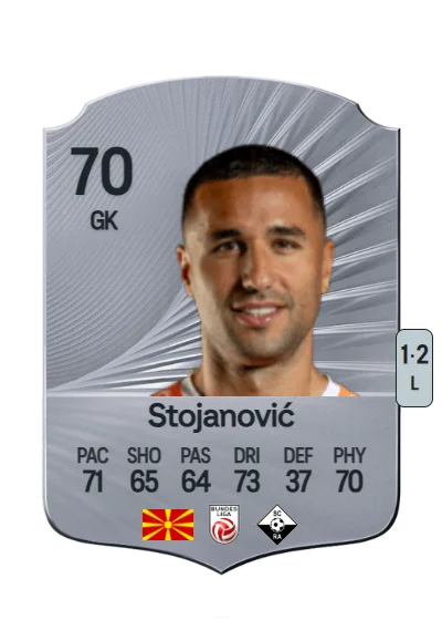 Dejan Stojanović card