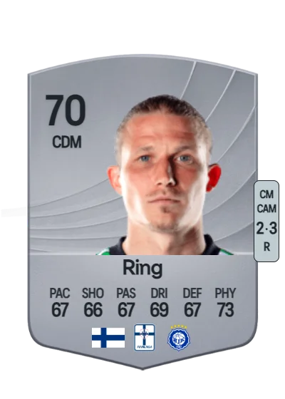 Alexander Ring card