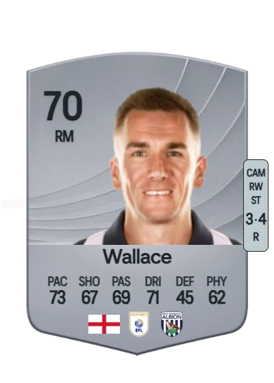 Jed Wallace card