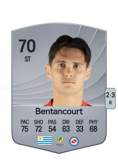 Rubén Bentancourt card