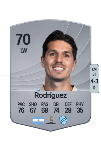 Patricio Rodríguez card
