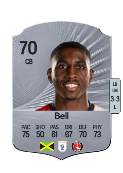 Amari'i Bell card