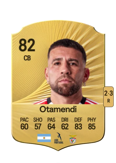 Nicolás Otamendi card