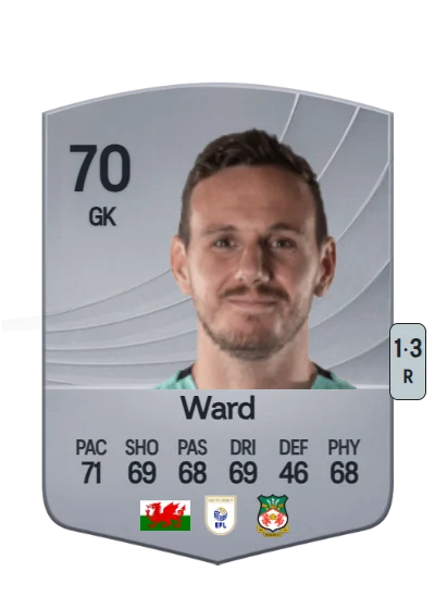 Danny Ward card