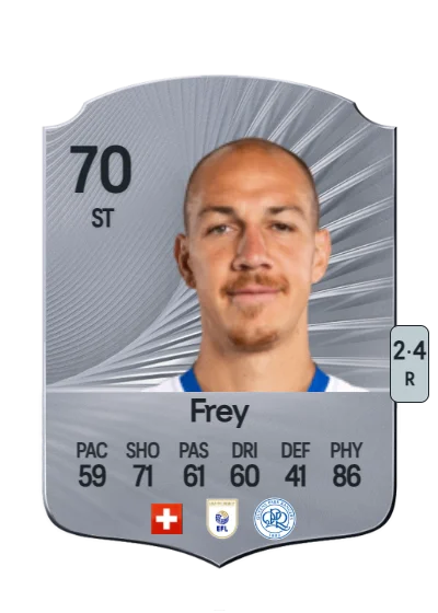 Michael Frey card