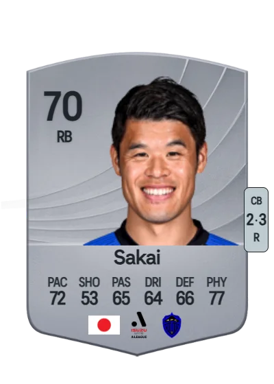 Hiroki Sakai card