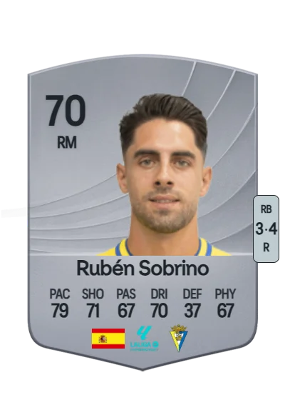 Rubén Sobrino Pozuelo card