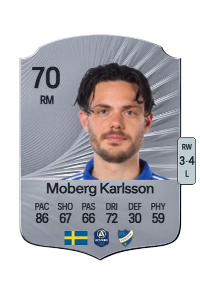 David Moberg Karlsson card