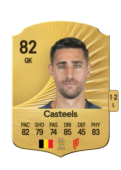 Koen Casteels card